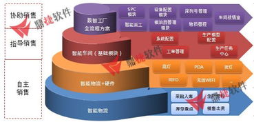 鼎佳金属客户服务热线开通，无缝沟通助力客户体验升级
