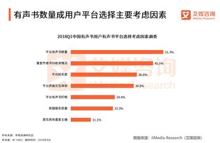 鸟之将死 第5页