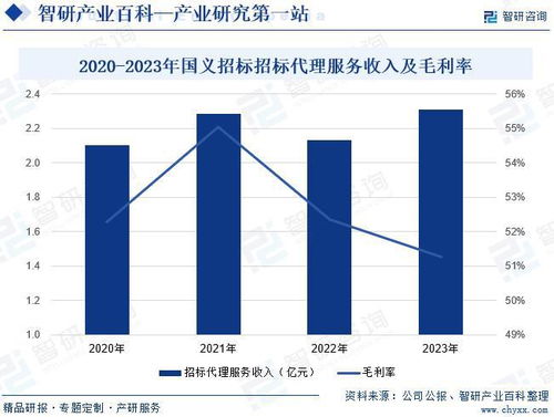 admin 第31页