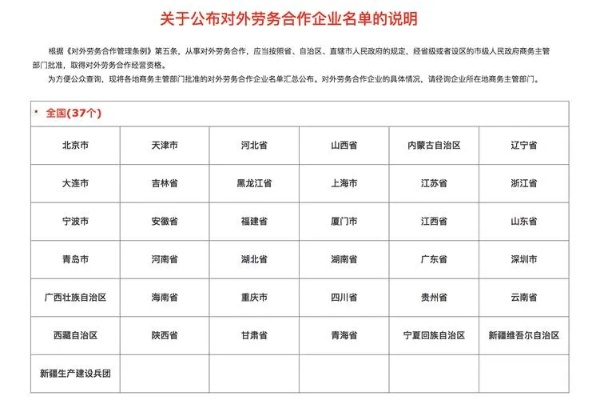厦门劳动中介公司排名及行业概览