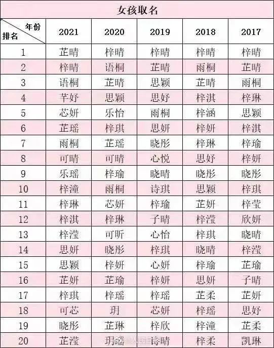 广州起名公司排名，最佳企业命名方案精选