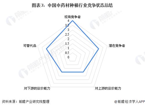吊索公司排名及竞争格局深度解析
