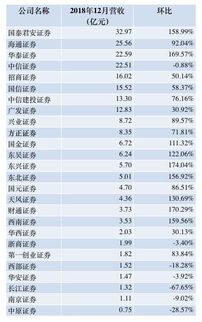 奢侈品回收公司排名揭晓，谁拔头筹？
