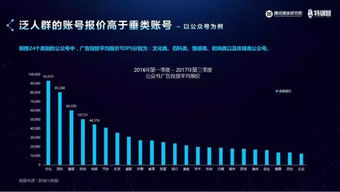 鼎佳金属，社交媒体平台关注指南