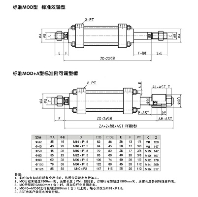新闻中心 第1243页