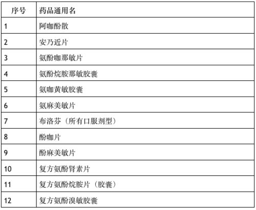 合肥金价最新行情更新通知