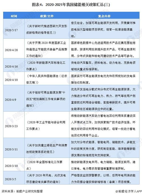 政策变化对安平县鼎佳金属制品行业的影响探讨