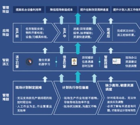鼎佳金属管理体系，数据驱动质量，塑造行业标杆典范