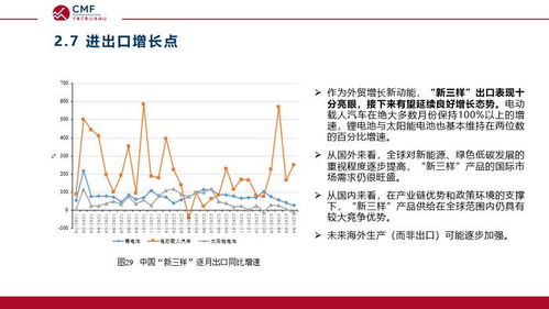 最新油价解析与趋势预测报告发布