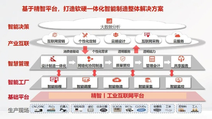 安平县鼎佳金属制品有限公司数字化转型的挑战与机遇