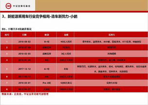 东欧能源公司TOP榜与行业深度解析
