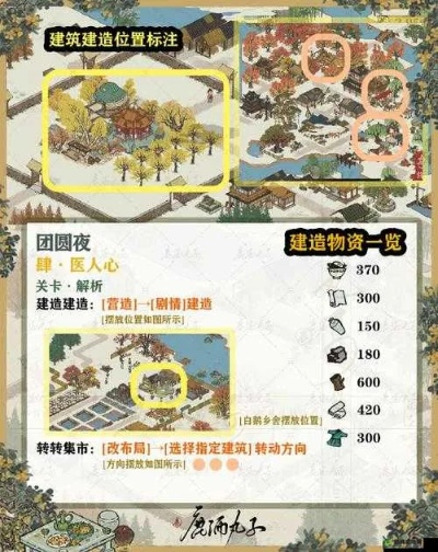 江南百景图最新活动攻略大揭秘