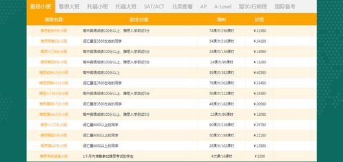 悠然自得 第5页
