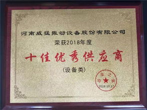 安平县鼎佳金属制品有限公司荣膺行业自律奖