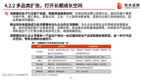 admin 第5页