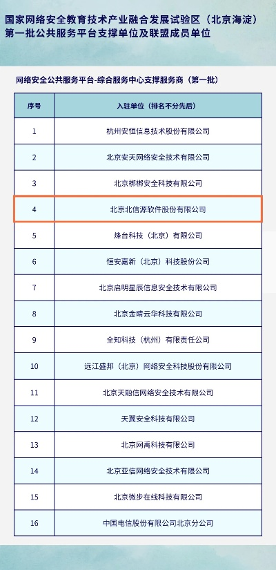 北京接线公司排名及行业全面概览