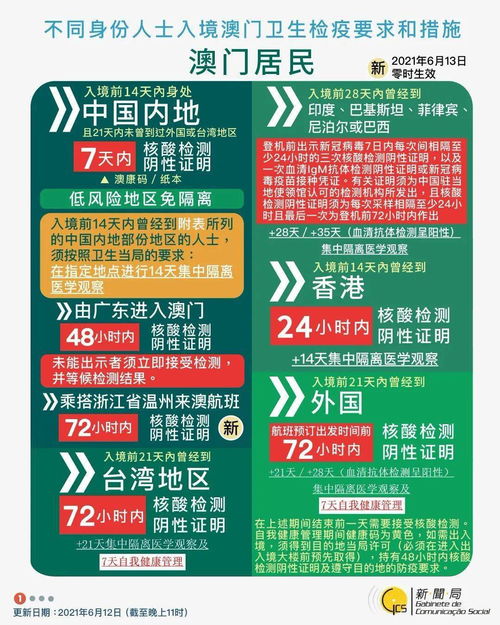 2024年新澳门今晚开奖结果查询014期46-33-19-42-32-17 T：43