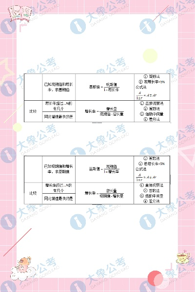 《2024天天开彩资料大全免费》｜数据解读说明