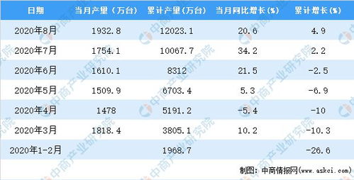 澳门彩开奖结果2025开奖记录｜全面数据解析执行