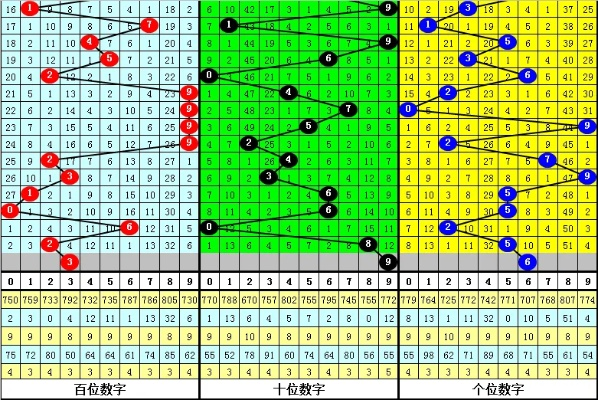 新澳门四肖期期准中特｜成果反馈落实