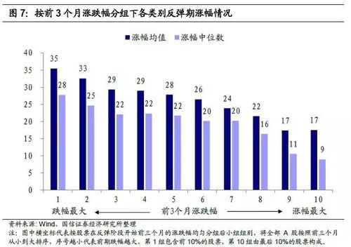 澳门今晚一肖必中特｜统计分析解释定义