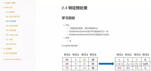 2024新澳正版资料最新更新｜数据分析说明