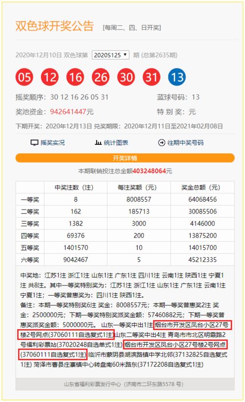 澳门彩开奖结果2025开奖记录014期01-45-16-32-21-49 T：12｜全面解读说明
