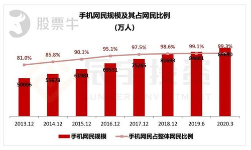 4949最快开奖结果+香港｜国产化作答解释落实