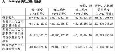 2024新澳门天天开好彩大全正版｜预测解答解释落实