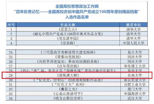 生产车间 第7页