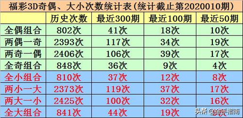 新澳门开奖结果+开奖结果014期45-28-24-40-06-41 T：26｜数据资料解释落实