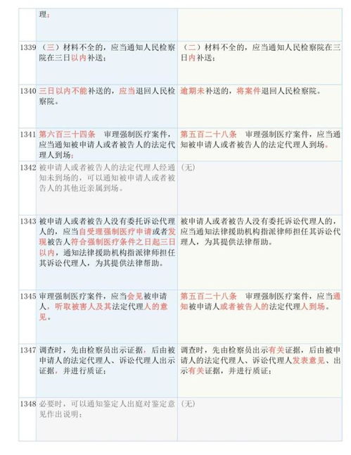 澳门一码一码100准确张子睿｜理性解答解释落实