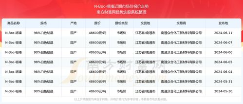 2024澳门特马今期开奖结果查询014期02-39-47-06-37-19 T：13｜最新答案解释落实