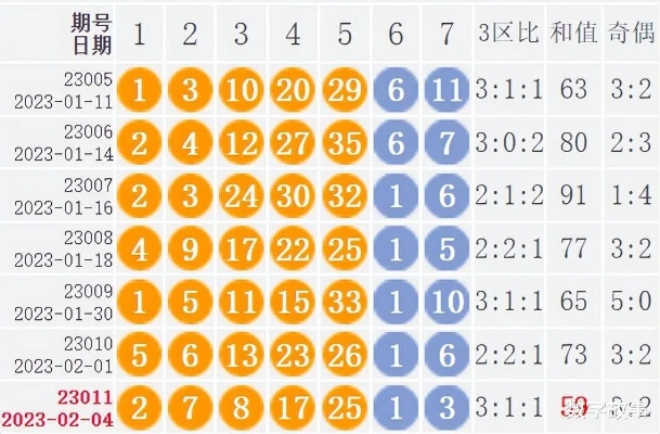 2024年新澳门今晚开奖结果查询014期19-35-39-46-42-48 T：25｜高效实施方法解析