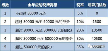 荣誉资质 第6页