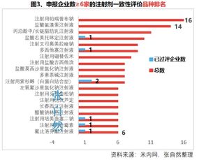 新澳门彩出号综合走势图表｜全面解答解释落实