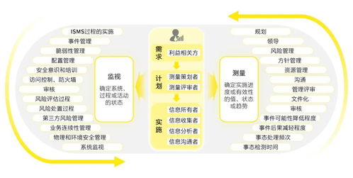 2024精准资料免费大全｜效率解答解释落实