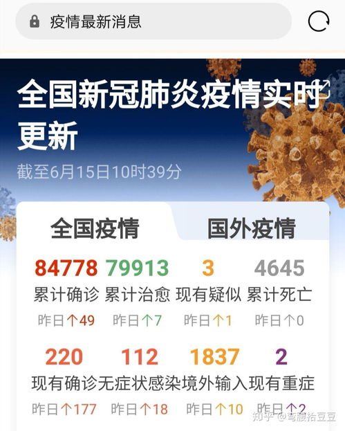 北京今日疫情最新动态信息