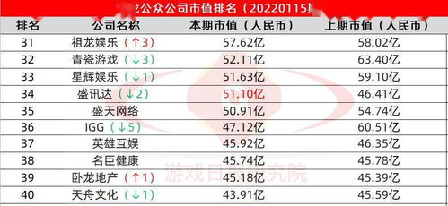 星火英语公司排名全面深度解析