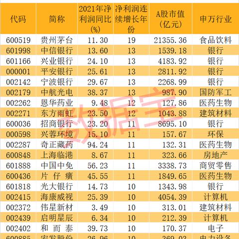 白马今日最新新闻资讯速递