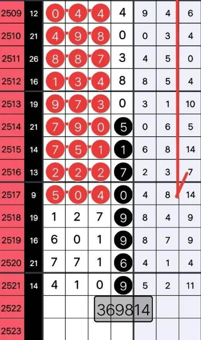 7777788888精准免费四肖｜前沿评估说明
