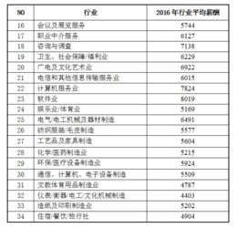 新澳门开奖结果+开奖记录表查询015期08-17-32-38-27-49 T：18