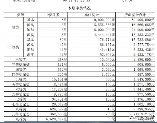 澳门今晚9点30开奖结果：独家探秘神秘宴会大奖得主