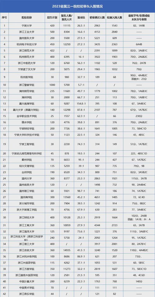 2024年资料免费大全｜重要性解释落实方法