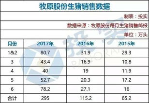 2025新澳门天天开奖记录查询011期46-35-42-44-37-02 T：40