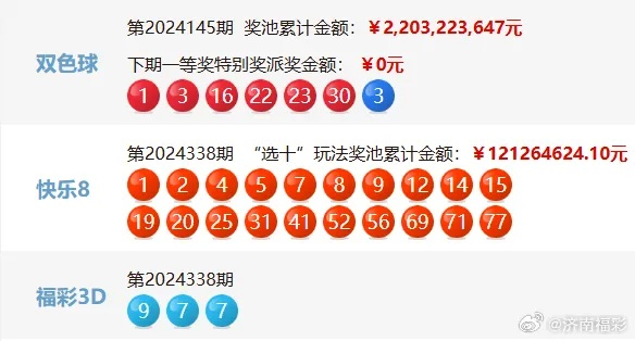 不飞则已
