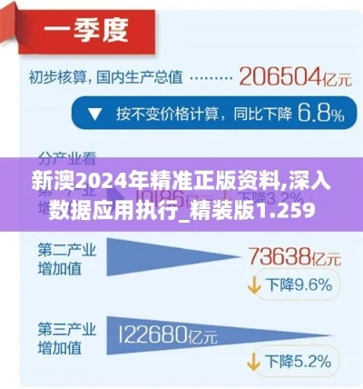 2024新澳精准免费大全：深度解析投资机遇