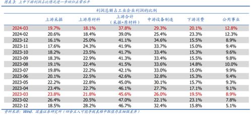 2025澳门历史开奖记录016期38-35-09-07-31-33 T：19