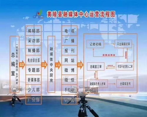 黄陵县新闻头条，聚焦本地，洞悉发展新动态