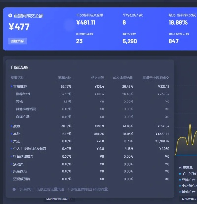 联系我们 第2页